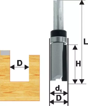 Фреза кромочная прям ф19х26мм хв 8мм ДСП Энкор 28063 купить в Надыме