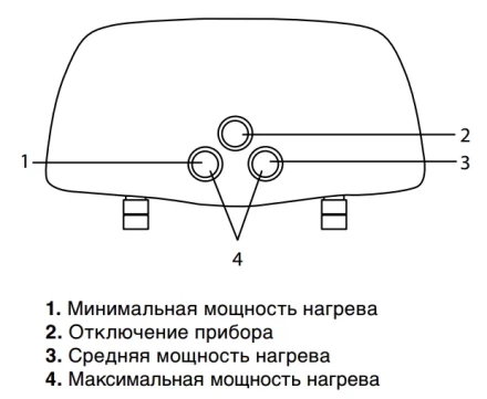 Водонагреватель проточный ZANUSSI 3-logic 6.5 T кран купить в Надыме