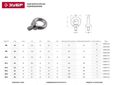 Рым-болт ЗУБР "ПРОФЕССИОНАЛ" DIN 580, оцинкованный, М20, 4 шт 4-304315-20 купить в Надыме