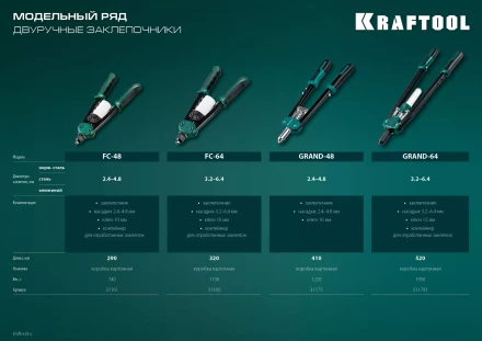 Двуручные усиленные заклепочники KRAFTOOL GRAND-64 311791 купить в Надыме