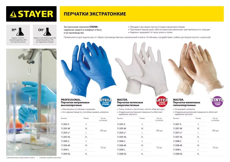 Перчатки STAYER "PROFI" нитриловые экстратонкие, L, 100шт 11203-L купить в Надыме