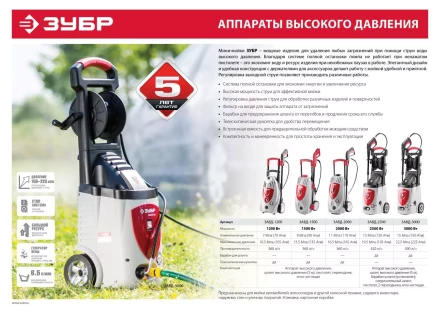 Мойка высокого давления ЗАВД-1200 серия ПРОФЕССИОНАЛ купить в Надыме