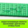 Ремень стяжной кольцевой с храповым механизмом HITCH REGULAR 25мм 1т 5м (SZ087187) купить в Надыме