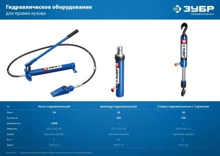 ЗУБР 10 т, гидравлический цилиндр, Профессионал (43027-10) купить в Надыме