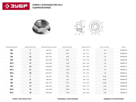 Гайка ЗУБР "МАСТЕР" DIN 6923 с фланцем, класс прочности 8, оцинкованная,  M5, 5кг 303630-05 купить в Надыме