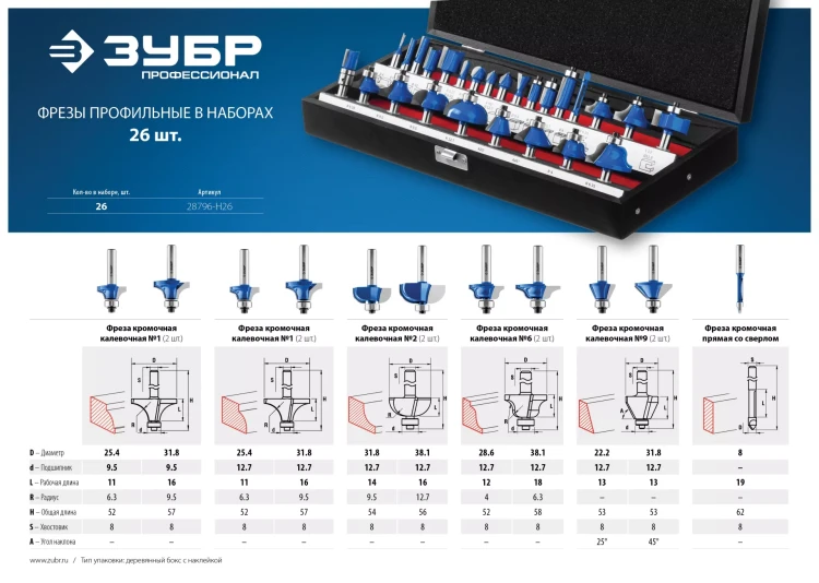 ЗУБР 26 шт, набор профильных фрез по дереву, Профессионал (28796-H26) купить в Надыме