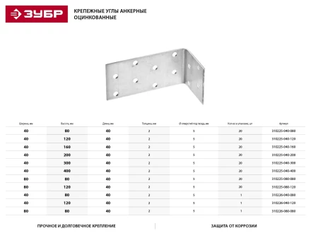 Крепежный угол ЗУБР "МАСТЕР" анкерный, 80х80х40мм, 1шт 310226-080-080 купить в Надыме