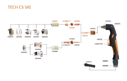 Резак плазменный TECH CS 141 центральный адаптер 6метр IVT6509 Сварог купить в Надыме