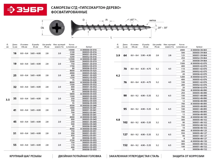 Саморезы фосфатированные с крупной резьбой, гипсокартон-дерево, ЗУБР 300036-42-070, PH2, 4,2 x 70 мм, 20 шт 300036-42-070 купить в Надыме