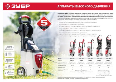 Мойка высокого давления ЗАВД-1500 серия ПРОФЕССИОНАЛ купить в Надыме