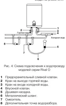 Водонагреватель ELECTROLUX EWH 10 Rival O купить в Надыме
