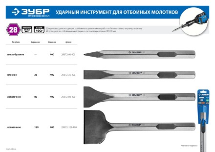 ЗУБР БУРАН, 80 х 400 мм, HEX 28, плоское изогнутое зубило, Профессионал (29372-80-400) купить в Надыме