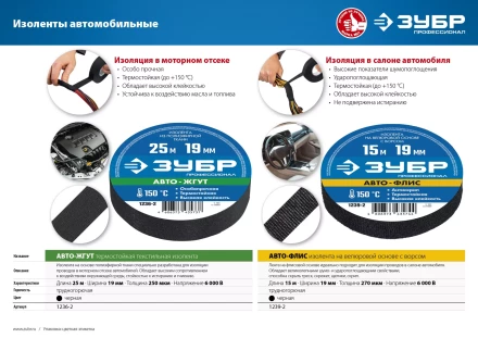 ЗУБР АВТО-ФЛИС, 19 мм х 15 м, черная, изолента на велюровой основе с ворсом, Профессионал (1239-2) купить в Надыме