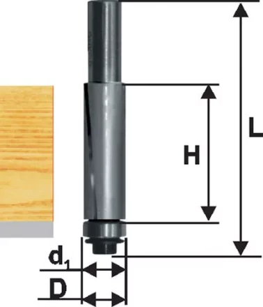 Фреза кромочная прям ф19х25,4мм хв 12мм ДСП Энкор 28058 купить в Надыме