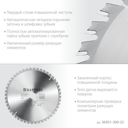 Диск пильный OPTIMA, повышенный ресурс 36951-300-32 купить в Надыме
