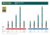 Биты KRAFTOOL OPTIMUM PZ 26124-2-150-5 купить в Надыме