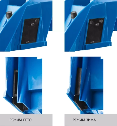 Бензиновая пила (бензопила) ПБЦ-400 40П серия ПРОФЕССИОНАЛ купить в Надыме