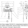 Тельфер электрический с тележкой, ТM-1S-3-12 Magnus-Profi Professional купить в Надыме