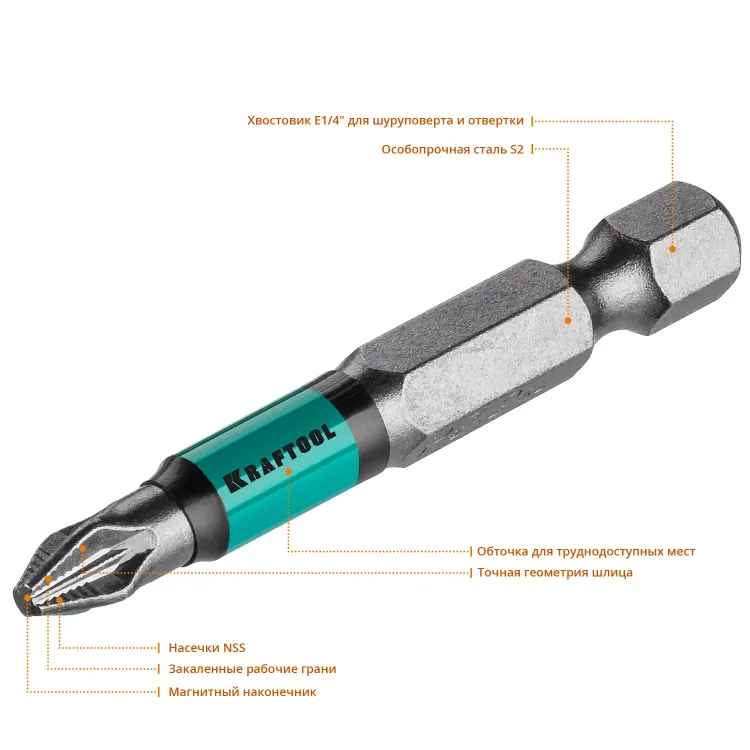 Биты KRAFTOOL OPTIMUM PZ 26124-2-50-10 купить в Надыме
