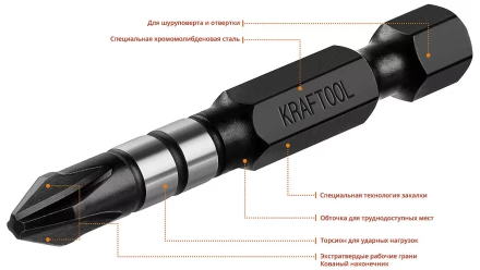 Биты для ударных шуруповертов KRAFTOOL Impact Pro PH 26191-2-50-S10 купить в Надыме