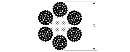 ЗУБР DIN 3066, свивка 6 х 37 + IWR, 14 мм, L 50 м, грузоподъемный стальной трос, Профессионал (30417-14) купить в Надыме