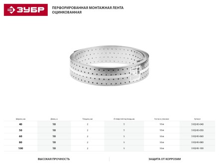 Перфорированная монтажная лента ЗУБР &quot;МАСТЕР&quot;, 80х2,00мм, 10м 310245-080 купить в Надыме