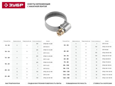 Хомуты ЗУБР &quot;ЭКСПЕРТ&quot;, нерж. сталь, накатная лента 9 мм, 16-25 мм, 5 шт 3787-16-25 купить в Надыме