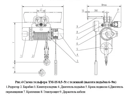 Тельфер электрический с тележкой, ТM-1S-5-6 Magnus-Profi Professional купить в Надыме