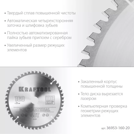 Диск пильный Multi Material, повышенный ресурс 36953-160-20 купить в Надыме