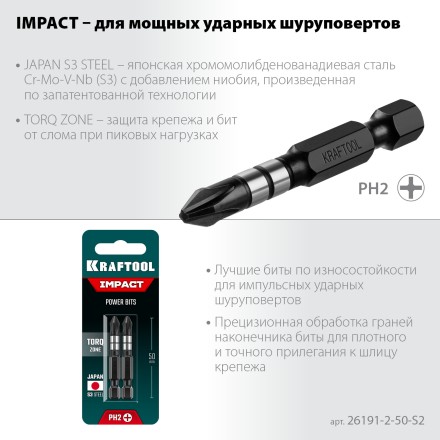 Биты для ударных шуруповертов KRAFTOOL Impact Pro PH 26191-2-50-S2 купить в Надыме