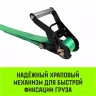 Ремень стяжной кольцевой с храповым механизмом HITCH REGULAR 25мм 1т 4м (SZ087315) купить в Надыме
