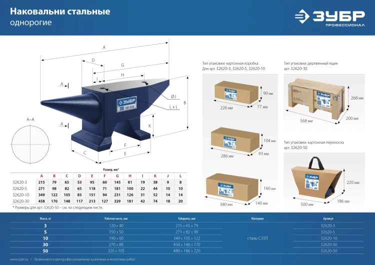 ЗУБР 10 кг, стальная наковальня, Профессионал (32620-10) купить в Надыме