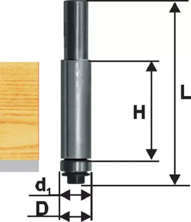 Фреза кромочная прям ф12,7х38мм хв 12мм ДСП Энкор 28054 купить в Надыме