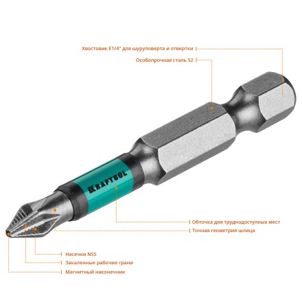 Биты KRAFTOOL OPTIMUM PH 26122-1-50-10 купить в Надыме
