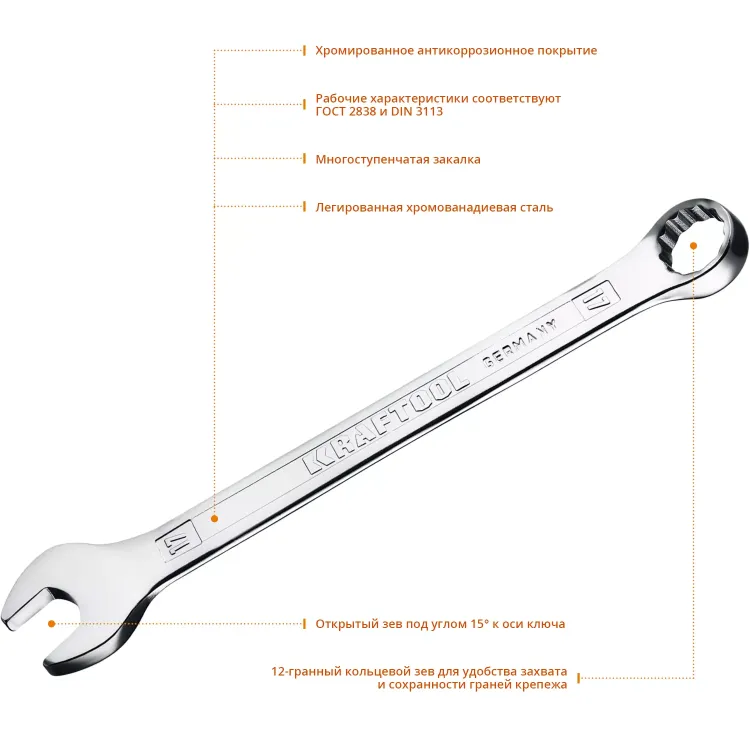 Ключи комбинированные KRAFTOOL, Cr-V, DIN 3113 27079-17 купить в Надыме