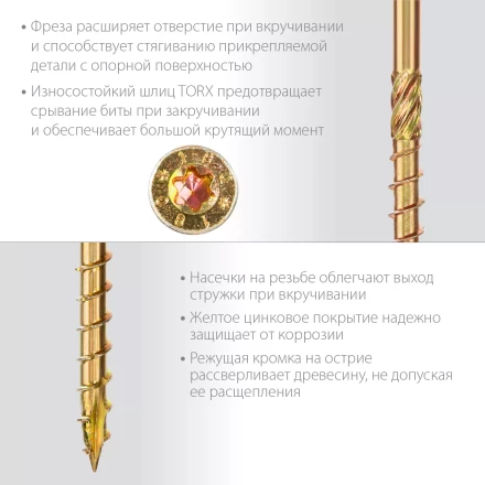 ЗУБР КС-П, 40 х 4.0 мм, TX20, потайная головка, желтый цинк, 280 шт, конструкционный саморез, Профессионал (30041-40-040) купить в Надыме