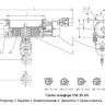 Тельфер электрический с тележкой, ТM-1S-10-12 Magnus-Profi Professional купить в Надыме