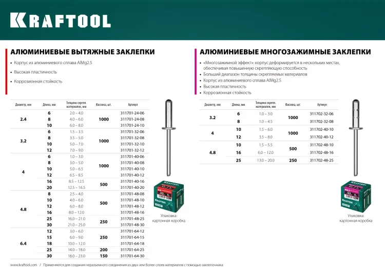 Заклепки алюминиевые KRAFTOOL 311701-48-08 купить в Надыме