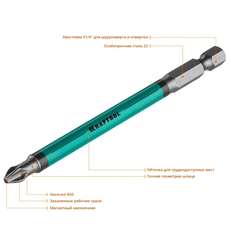Биты KRAFTOOL OPTIMUM PH 26122-2-100-10 купить в Надыме