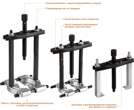Наборы съемников сепараторных серия ПРОФЕССИОНАЛ купить в Надыме