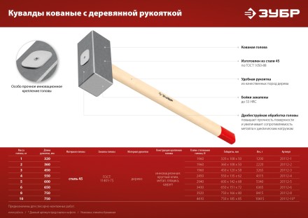 ЗУБР 3 кг, 450 мм, кованая кувалда (20112-3) купить в Надыме