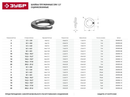 Шайба DIN 127 пружинная, 10 мм, 18 шт, оцинкованная, ЗУБР 303856-10 купить в Надыме
