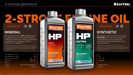 HP Ultra синтетическое масло для 2-тактных двигателей 41501-1 купить в Надыме