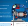 Лобзик электрический + кейс ЛП-500 К серия ПРОФЕССИОНАЛ купить в Надыме