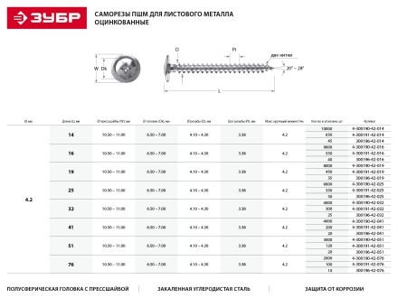 Саморезы ЗУБР с прессшайбой по листовому металлу до 0,9 мм, PH2, 4,2х14 мм, 45шт 300196-42-014 купить в Надыме