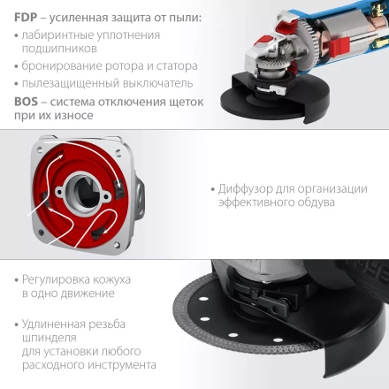 ЗУБР 900 Вт, d125 мм, УШМ, Профессионал (УШМ-П125-900) купить в Надыме