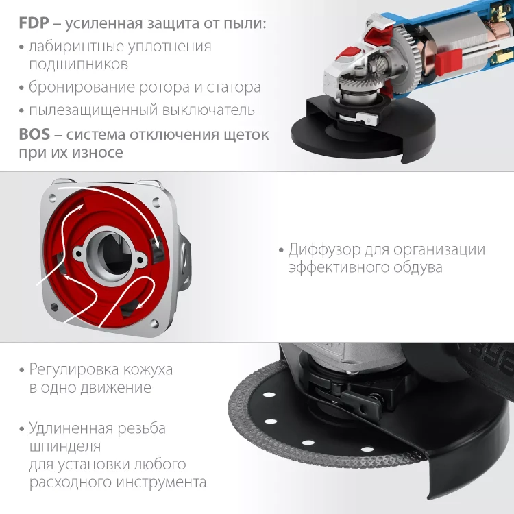 ЗУБР 900 Вт, d125 мм, УШМ, Профессионал (УШМ-П125-900) купить в Надыме