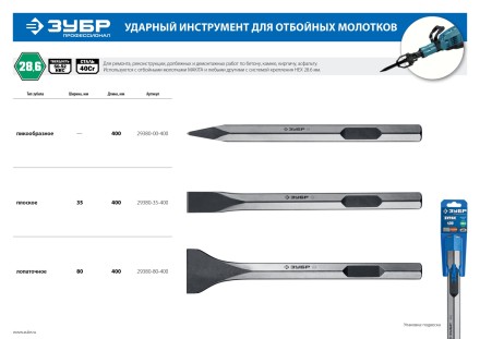 ЗУБР БУРАН, 35 х 400 мм, HEX 28, плоское зубило (29380-35-400) купить в Надыме