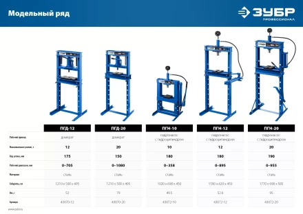 ЗУБР ПГН-12, 12 т, гидравлический пресс с гидронасосом и манометром, Профессионал (43072-12) купить в Надыме