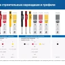 ЗУБР черные, d 2,8 мм, HB, 6 шт грифели для автоматического карандаша (06313-2) купить в Надыме